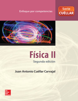 Física II – Juan Antonio Cuéllar – 2da Edición